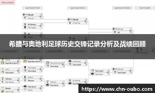 希腊与奥地利足球历史交锋记录分析及战绩回顾